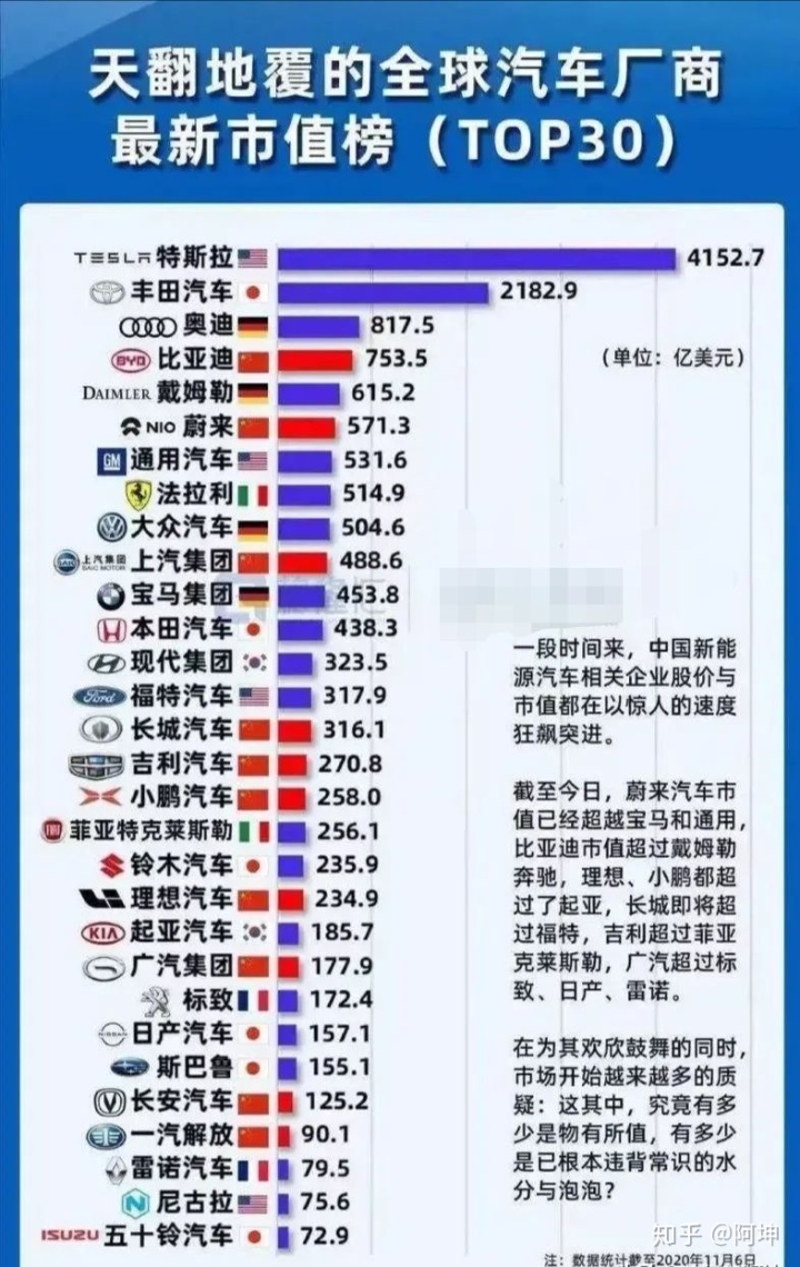 日本漫畫銷量排行總榜_美國汽車品牌銷量排行_我國汽車銷量排行榜前十的企業(yè)