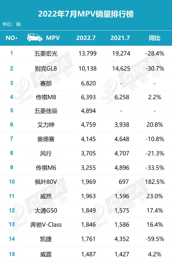 瑞虎5國(guó)產(chǎn)suv口碑排行第1_2022suv國(guó)產(chǎn)車排行榜前十名_2016國(guó)產(chǎn)suv銷量排行榜前十名