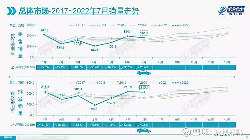 18年10月新番動畫銷量排行_4月汽車銷量排行榜2022比亞迪新能源_2017年1月新番銷量排行