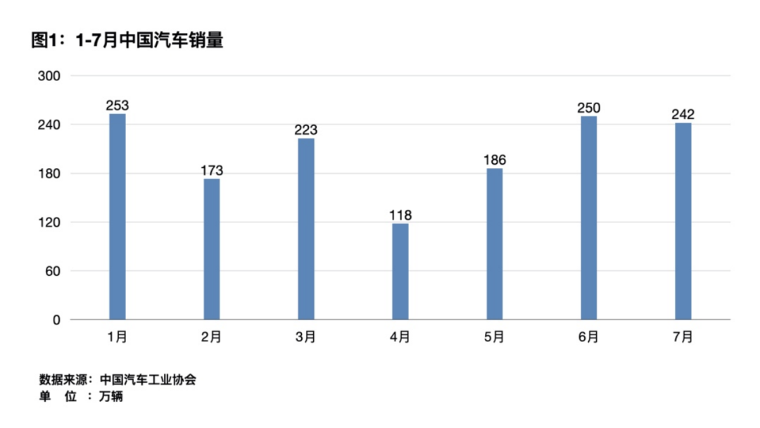 制圖：郭懷毅