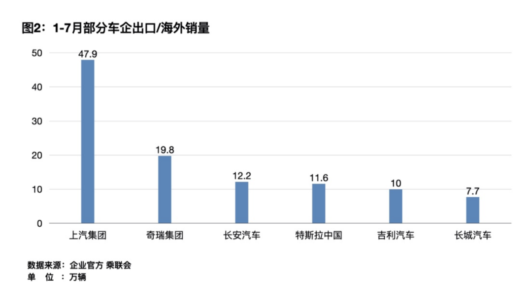 制圖：郭懷毅