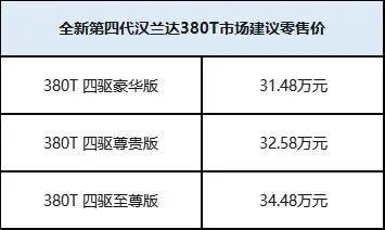 雪佛蘭7座suv新車(chē)上市_本田7座suv新車(chē)上市_2022年上市suv新車(chē)7座豐田