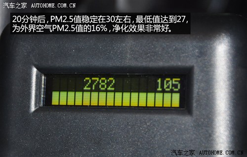 車內空氣凈化器多少錢_家里凈化過的空氣_如何凈化常內政治生態(tài)?