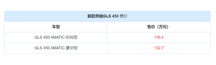 新款車型上市2022奔馳_新款車型上市2016圖片10萬左右_奔馳新款車型2021上市