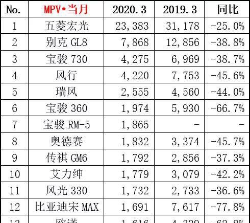 豐田2022年推出全新車型_豐田豐田車型大全圖片_豐田2017年上市新車型