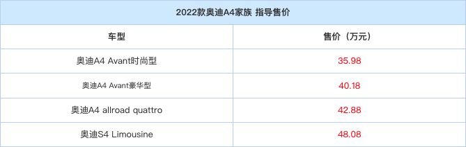 2013款奧迪q5上市_奧迪r82017款國內(nèi)上市_奧迪a42022款上市