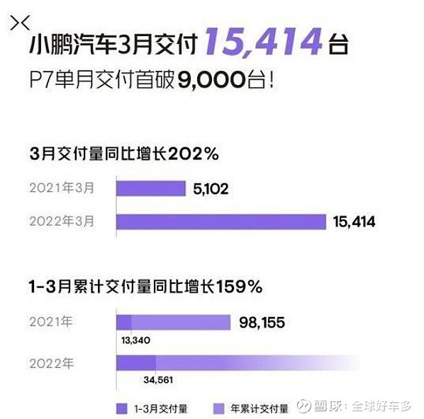 5月份汽車最新銷量榜_日本漫畫銷量排行總榜_三月汽車銷量排行榜2022新勢力