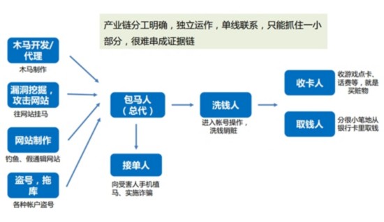 貴陽大數(shù)據(jù)是騙局嗎_大數(shù)據(jù)培訓(xùn)是騙局_大數(shù)據(jù)培訓(xùn)機(jī)構(gòu)大數(shù)據(jù)培訓(xùn)