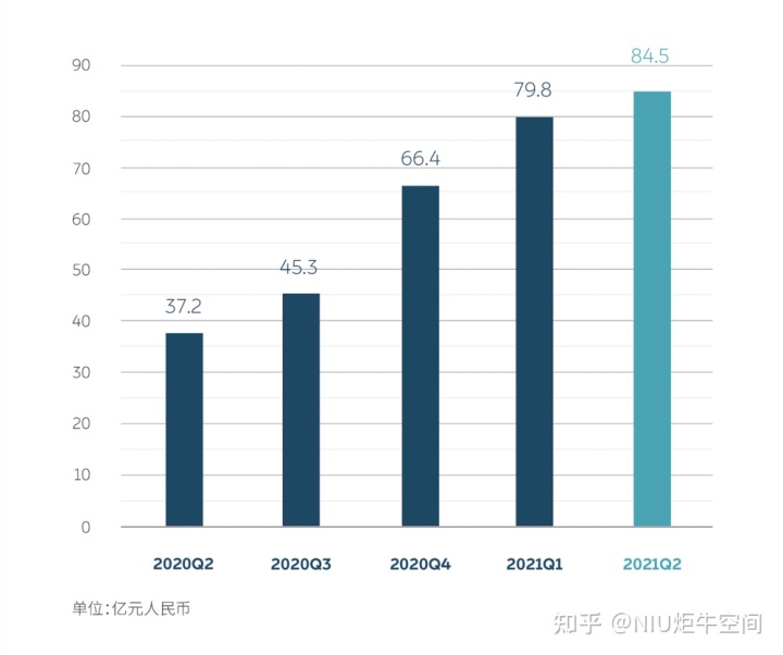 凱美瑞上市多久會(huì)降價(jià)_新寶來(lái)上市后老款會(huì)降價(jià)_新一款車(chē)型上市多久會(huì)降價(jià)