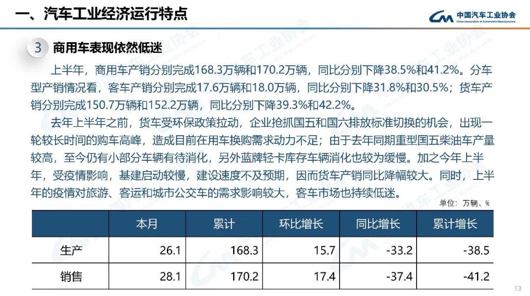 中級車銷量排名_2016年中級車銷量排名_2022年中級車銷量