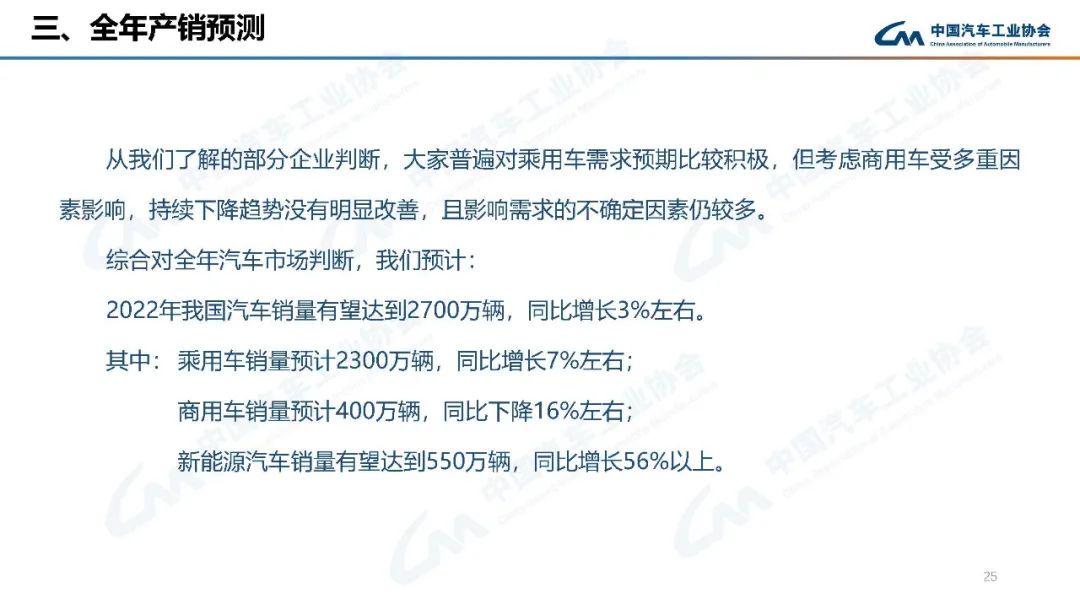 中級車銷量排名_2016年中級車銷量排名_2022年中級車銷量