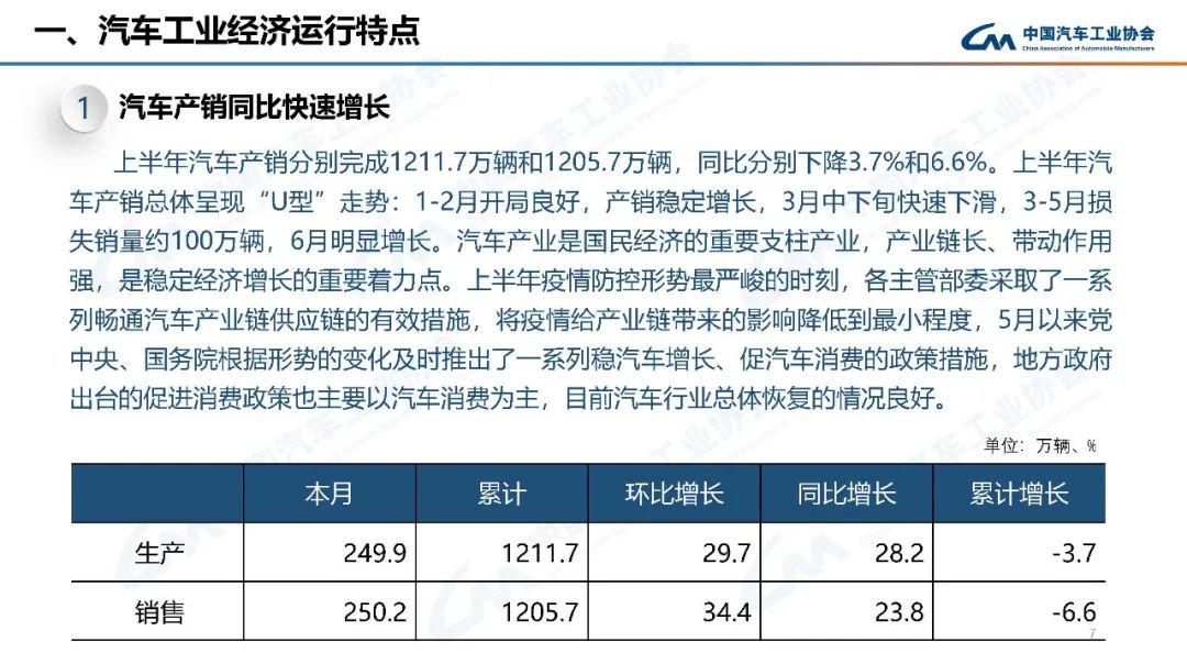 2022年中級車銷量_中級車銷量排名_2016年中級車銷量排名