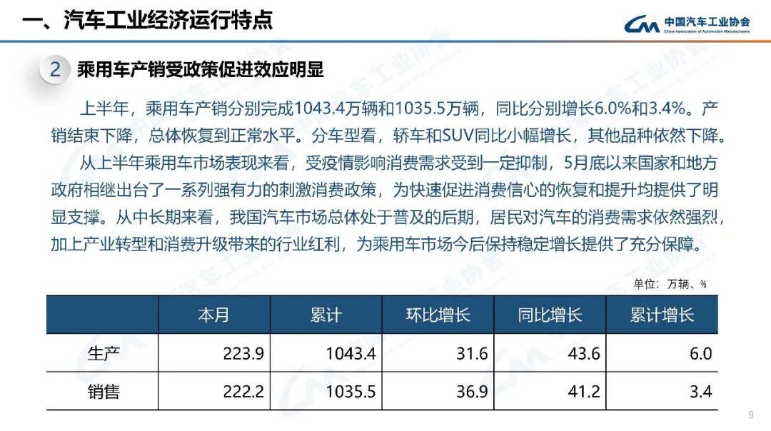 2016年中級車銷量排名_中級車銷量排名_2022年中級車銷量