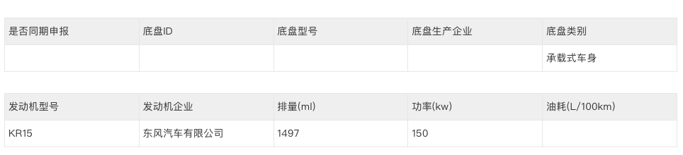 東風日產(chǎn)最新款轎車_東風日產(chǎn)最新款天籟_2022年東風日產(chǎn)新款