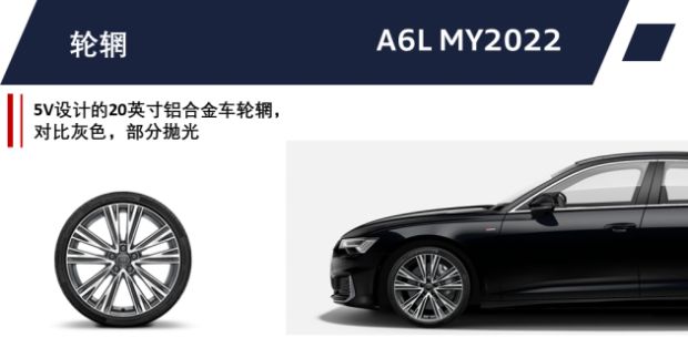 17年新款奧迪車型_奧迪2015新款車型_奧迪A6L2022年新款車型