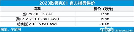 一汽大眾新車型上市_新車型上市2022年_本田新車型上市2017