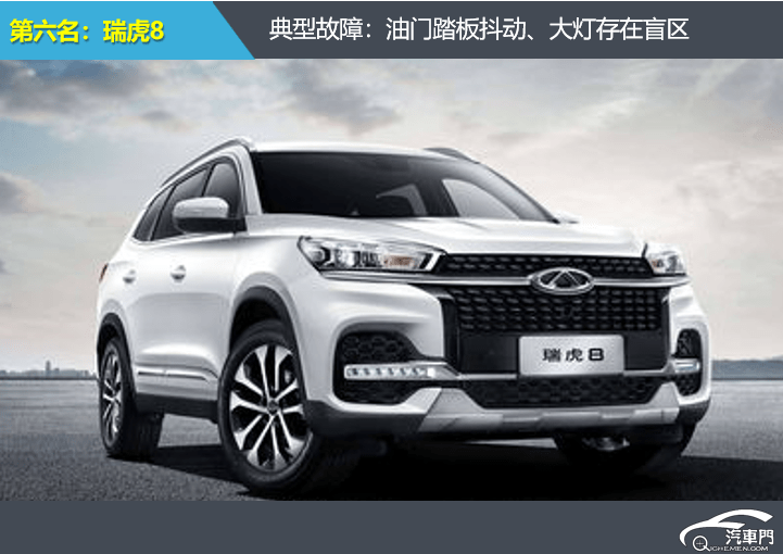 2022suv汽車投訴全部排名_汽車之家緊湊型suv排名_國(guó)產(chǎn)suv汽車全部標(biāo)志