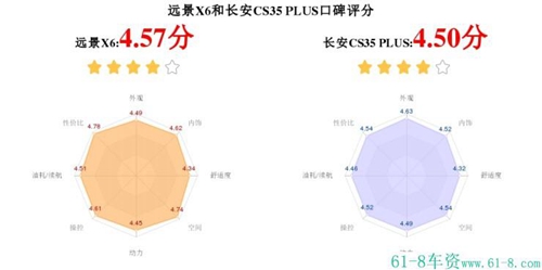 轎車和suv銷量_2022suv和轎車銷量對比_中國銷量最好的轎車