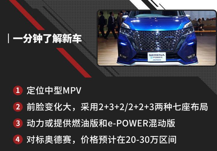 2014年新車上市mpv_新車上市mpv_2022款即將上市新車MPV