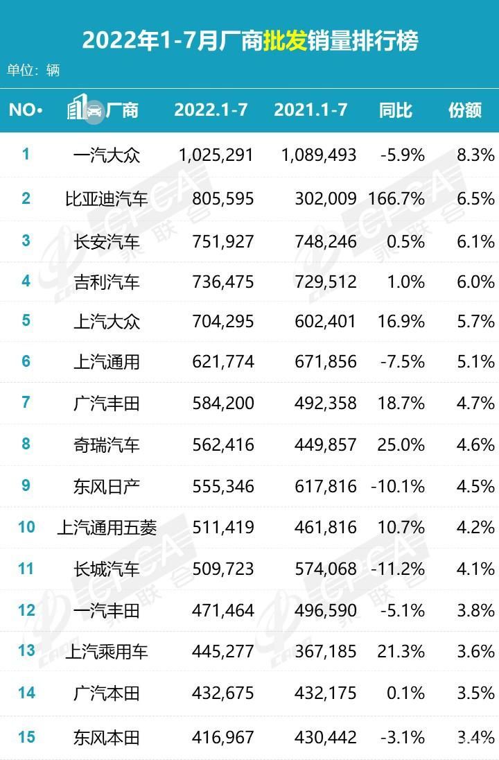 奇瑞2022年新款轎車_奇瑞2013年新款車型1.6_奇瑞2014年新款車型