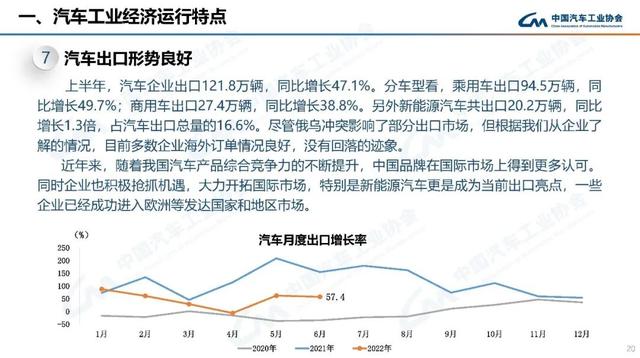 2022年1月份中大型轎車(chē)銷(xiāo)量_2018年4月份suv銷(xiāo)量_suv2015年10月份銷(xiāo)量排行榜