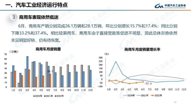 suv2015年10月份銷(xiāo)量排行榜_2018年4月份suv銷(xiāo)量_2022年1月份中大型轎車(chē)銷(xiāo)量