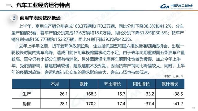 2018年4月份suv銷(xiāo)量_suv2015年10月份銷(xiāo)量排行榜_2022年1月份中大型轎車(chē)銷(xiāo)量