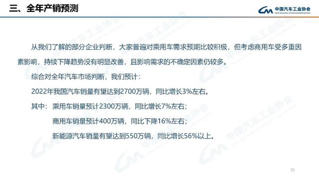 2022年1月份中大型轎車(chē)銷(xiāo)量_suv2015年10月份銷(xiāo)量排行榜_2018年4月份suv銷(xiāo)量