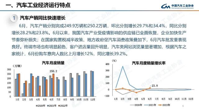 suv2015年10月份銷(xiāo)量排行榜_2022年1月份中大型轎車(chē)銷(xiāo)量_2018年4月份suv銷(xiāo)量