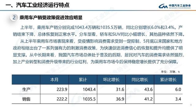 suv2015年10月份銷(xiāo)量排行榜_2022年1月份中大型轎車(chē)銷(xiāo)量_2018年4月份suv銷(xiāo)量