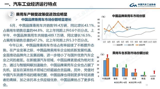 suv2015年10月份銷(xiāo)量排行榜_2018年4月份suv銷(xiāo)量_2022年1月份中大型轎車(chē)銷(xiāo)量