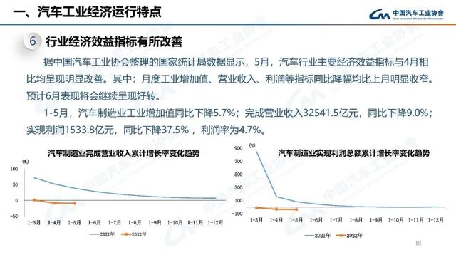 2022年1月份中大型轎車(chē)銷(xiāo)量_2018年4月份suv銷(xiāo)量_suv2015年10月份銷(xiāo)量排行榜