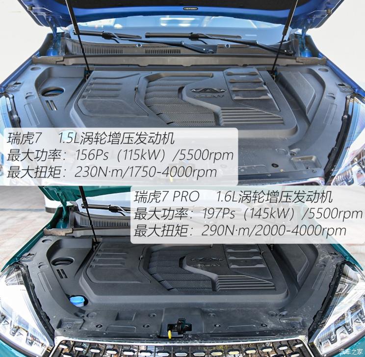 奇瑞汽車 瑞虎7 2020款 1.5T CVT豪華型