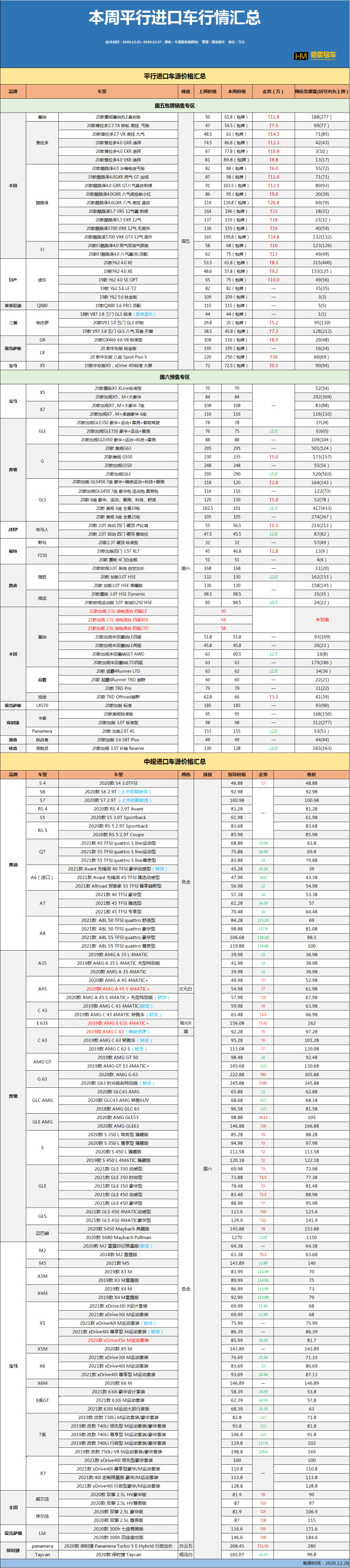 美利達(dá)2016款官網(wǎng)報(bào)價(jià)_2022款汽車(chē)之家報(bào)價(jià)大全官網(wǎng)_捷安特官網(wǎng)報(bào)價(jià)2016款