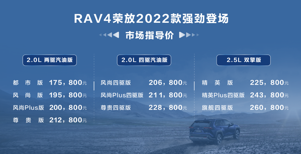 豐田2022下半年上市新車型_一汽豐田2017年新車型_2016新車上市車型豐田