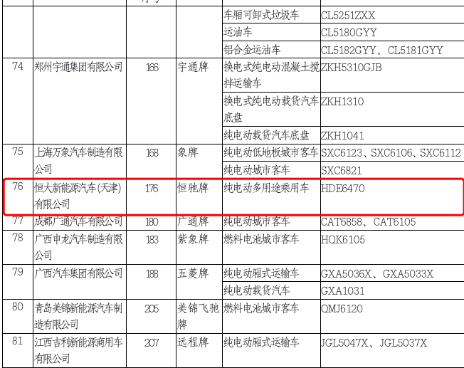 長安新款車型2022上市轎車_長安轎車車型大全_長安轎車有哪些車型