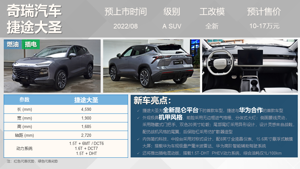 長安新款車型2022上市轎車_長安cs55國六車型什么時候上市_長安轎車有哪些車型