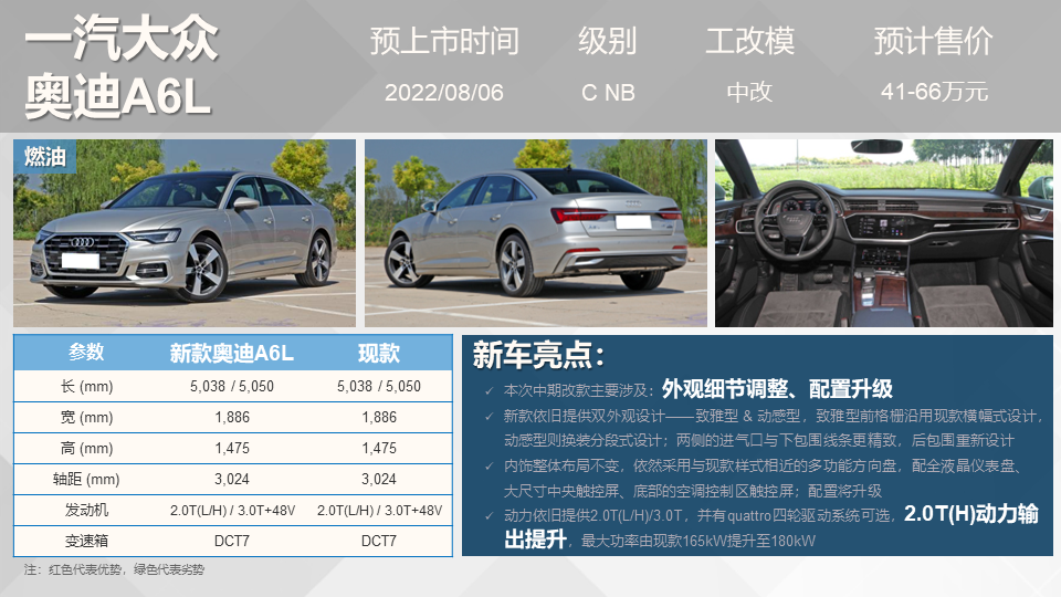 長安cs55國六車型什么時候上市_長安轎車有哪些車型_長安新款車型2022上市轎車