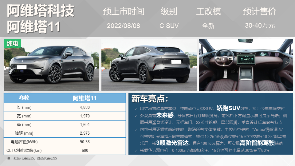 長安新款車型2022上市轎車_長安cs55國六車型什么時候上市_長安轎車有哪些車型