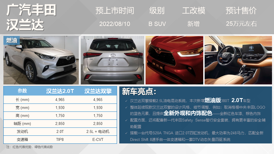 長安新款車型2022上市轎車_長安cs55國六車型什么時候上市_長安轎車有哪些車型