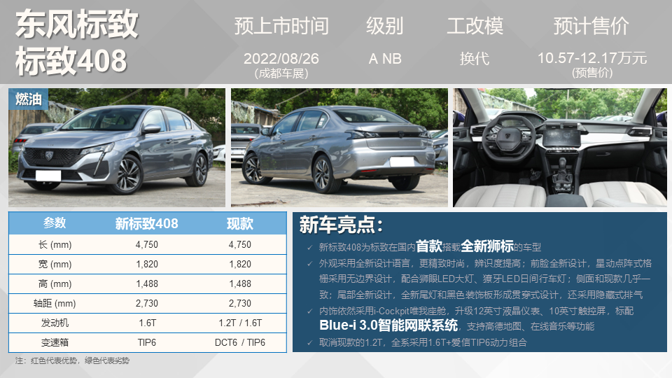 長安cs55國六車型什么時候上市_長安轎車有哪些車型_長安新款車型2022上市轎車