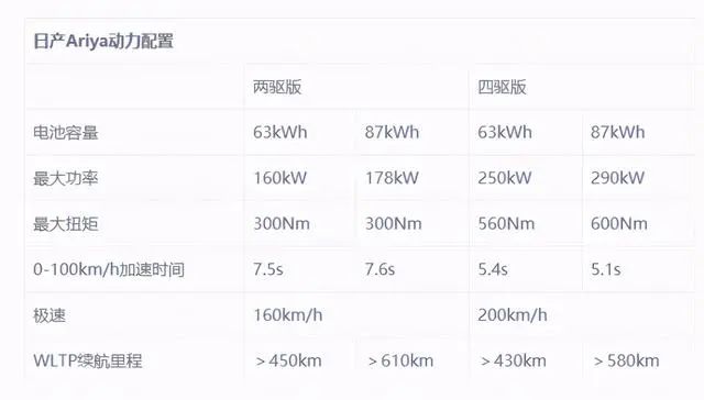 新一代奔馳c級2022年上市_日產(chǎn)2022年有什么新款車上市_即將上市新款suv車7坐