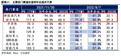 2022全年汽車銷量_屬狗人2022年全年運勢如何_1993年屬雞人2022年全年運程