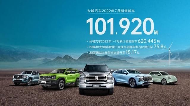 2017年12月suv銷量榜_三月汽車銷量排行榜2022suv_一月份suv銷量榜