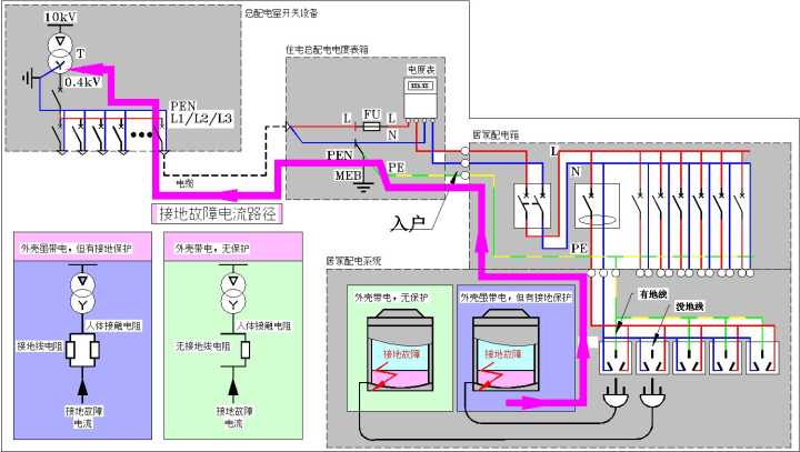 汽車防靜電接地條 安裝_汽車防靜電接地條有用嗎_汽車防靜電接地條怎么安裝