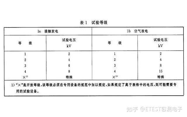 汽車靜電接地條的作用_汽車防靜電接地條有用嗎_汽車防靜電接地條有用嗎