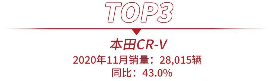 日本suv車(chē)型銷(xiāo)量排行_熱門(mén)車(chē)型排行榜2022年九月SUV排行榜_混動(dòng)車(chē)型銷(xiāo)量排行suv