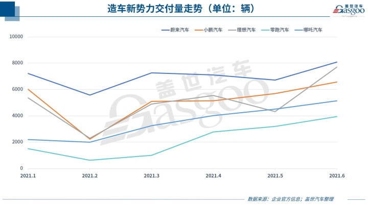 g榜銷量排行_汽車之家銷量排行_汽車公司汽車銷量排行榜