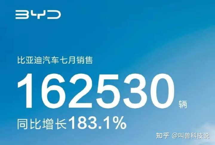 2013年豪華車型銷量排行 汽車之家_2022年汽車企業(yè)銷量排行榜_全球汽車品牌銷量排行