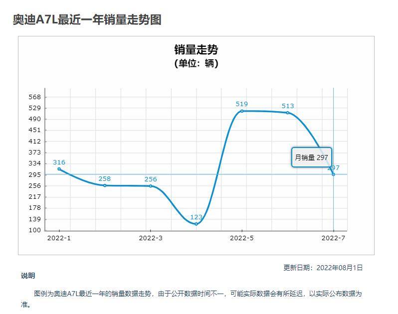 怎么回去2022新葉城_冒險(xiǎn)島2022新葉城移動(dòng)卷軸_2022新車型